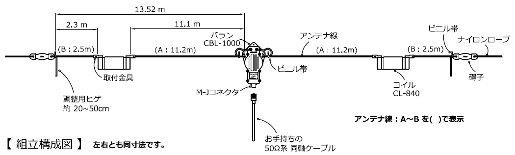 注文割引 CDP-106 数量限定バランCBL-400同梱 コメット 28MHz 50MHz帯 V型ダイポール アンテナ qdtek.vn