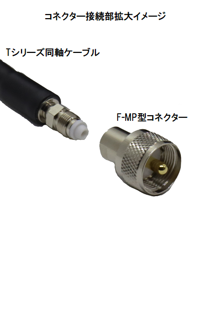 アマチュア無線 コネクター 待望