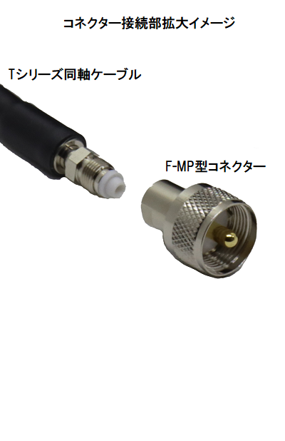 最大60％オフ！ 同軸ケーブル 5D-FB 30m