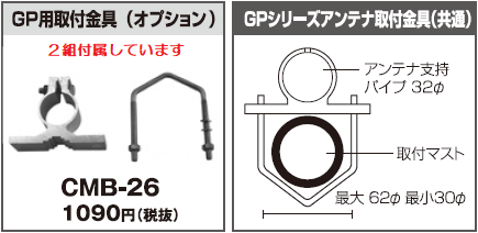 GP-95 | コメット株式会社