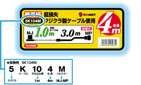 同軸ケーブル (モービル基台用 K) | コメット株式会社