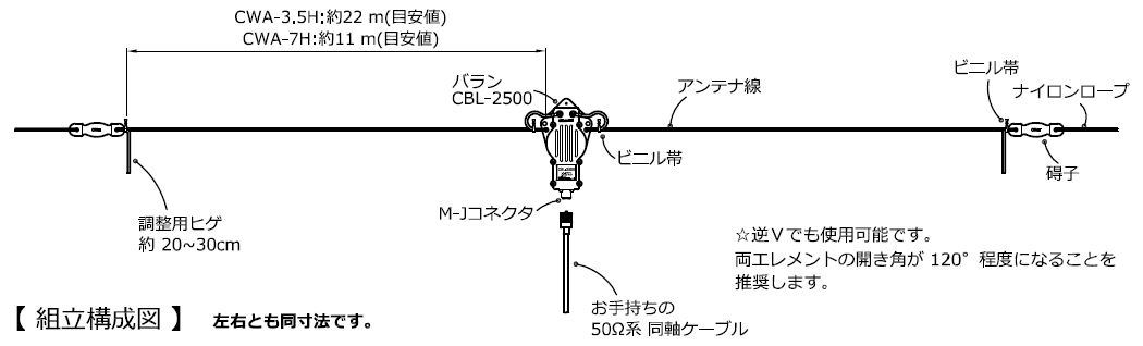 CWA-7H | コメット株式会社