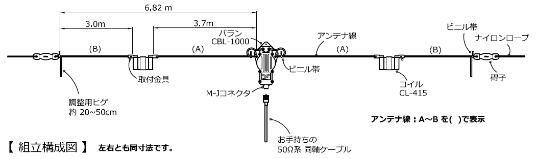 CWA-415 | コメット株式会社